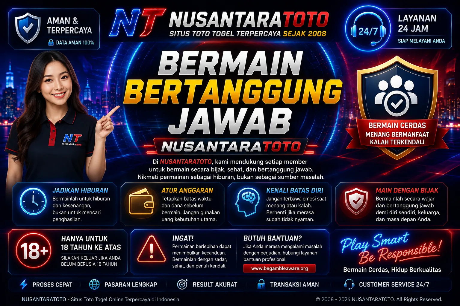 Bermain bertanggung jawab di NUSANTARATOTO