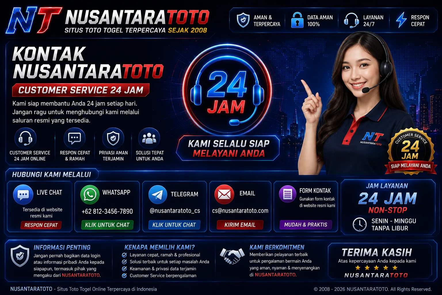 Kontak NUSANTARATOTO customer service 24 jam