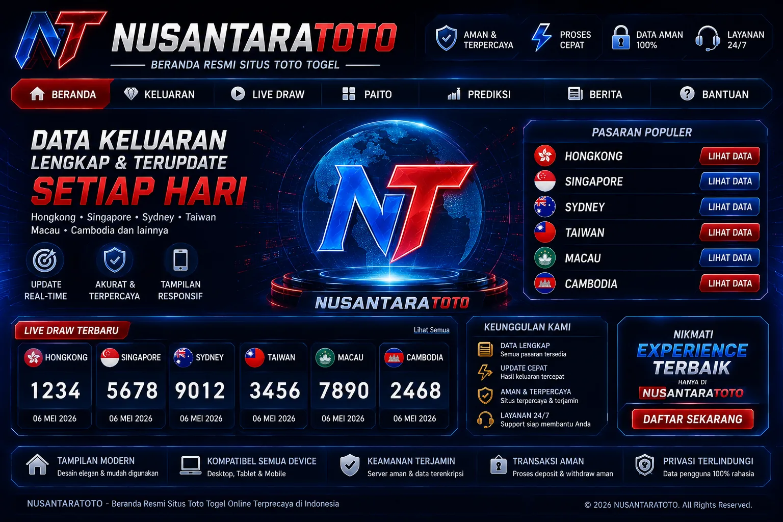 NUSANTARATOTO situs toto togel online resmi terpercaya