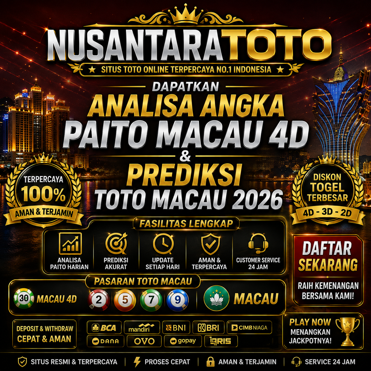 NUSANTARATOTO Animation